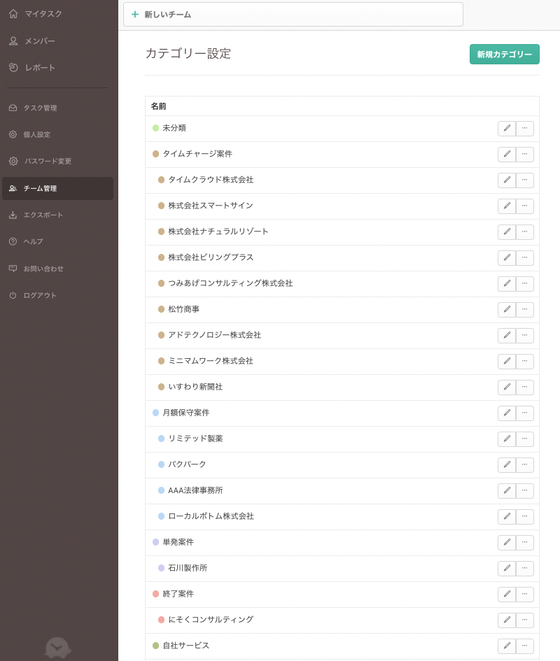 業務の種類ごとのカテゴリー分け