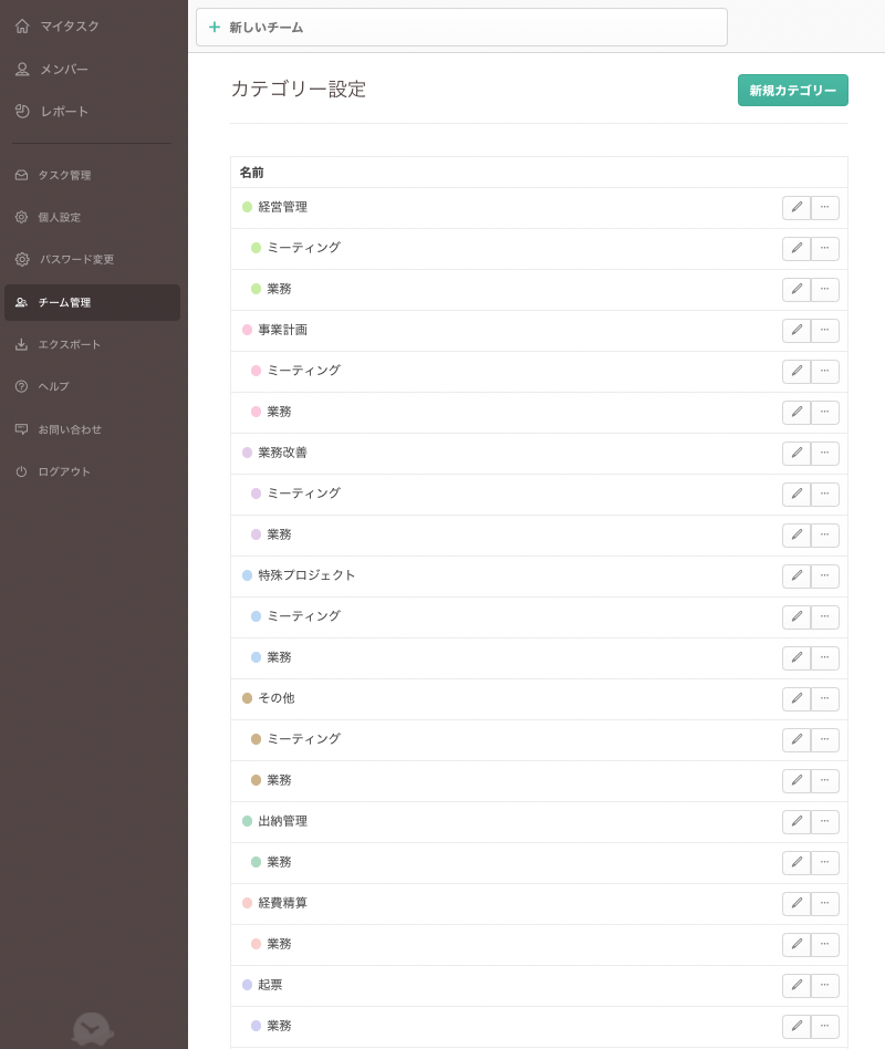 案件・プロジェクトごとのカテゴリー分け