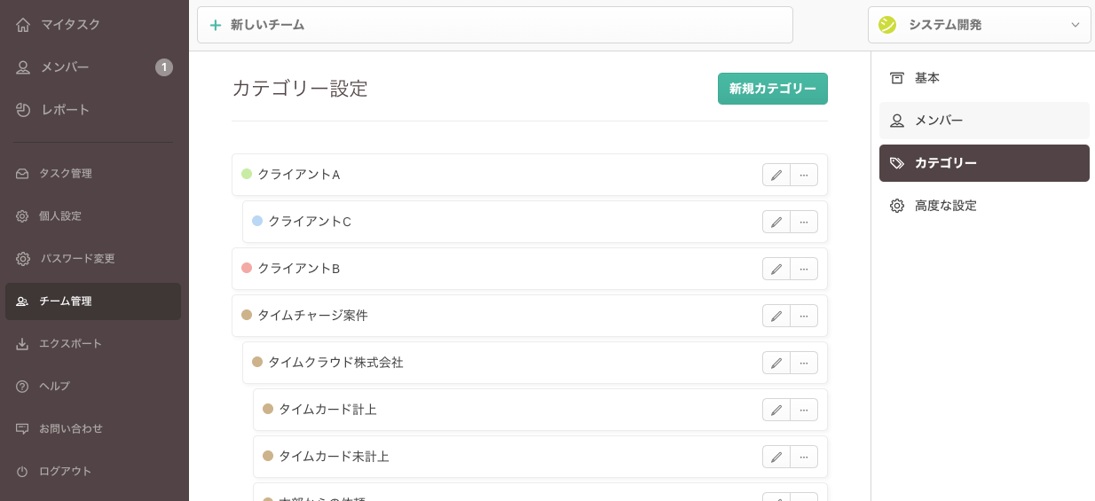 親子カテゴリーの表示