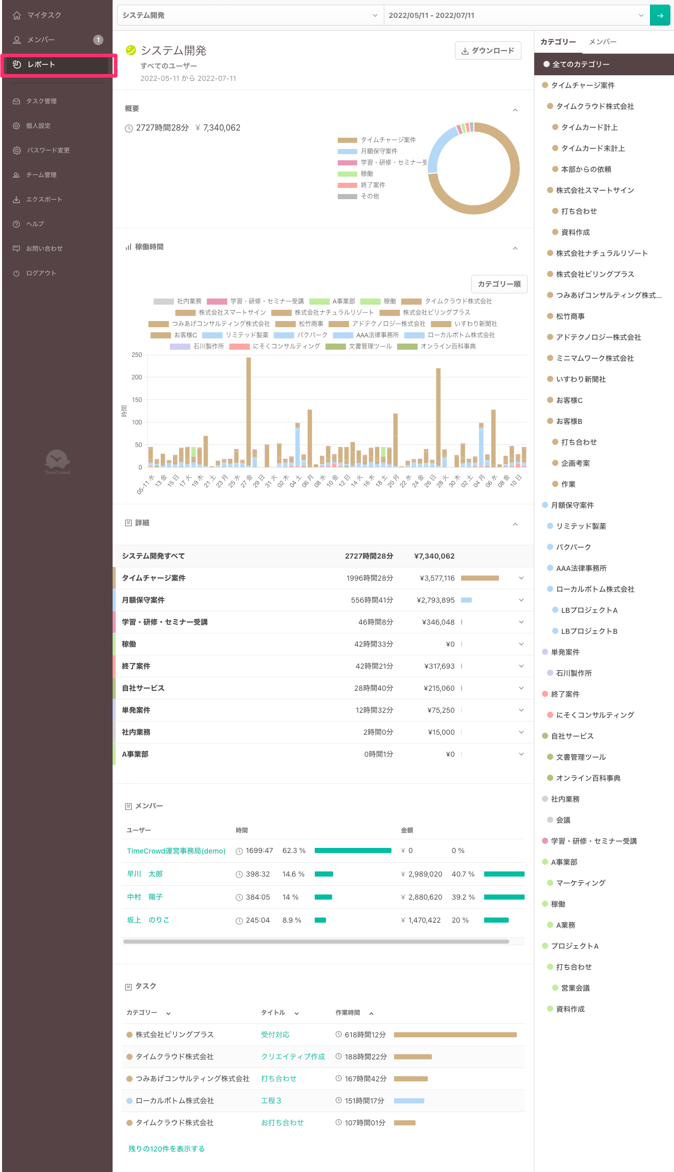 「レポート」をクリック